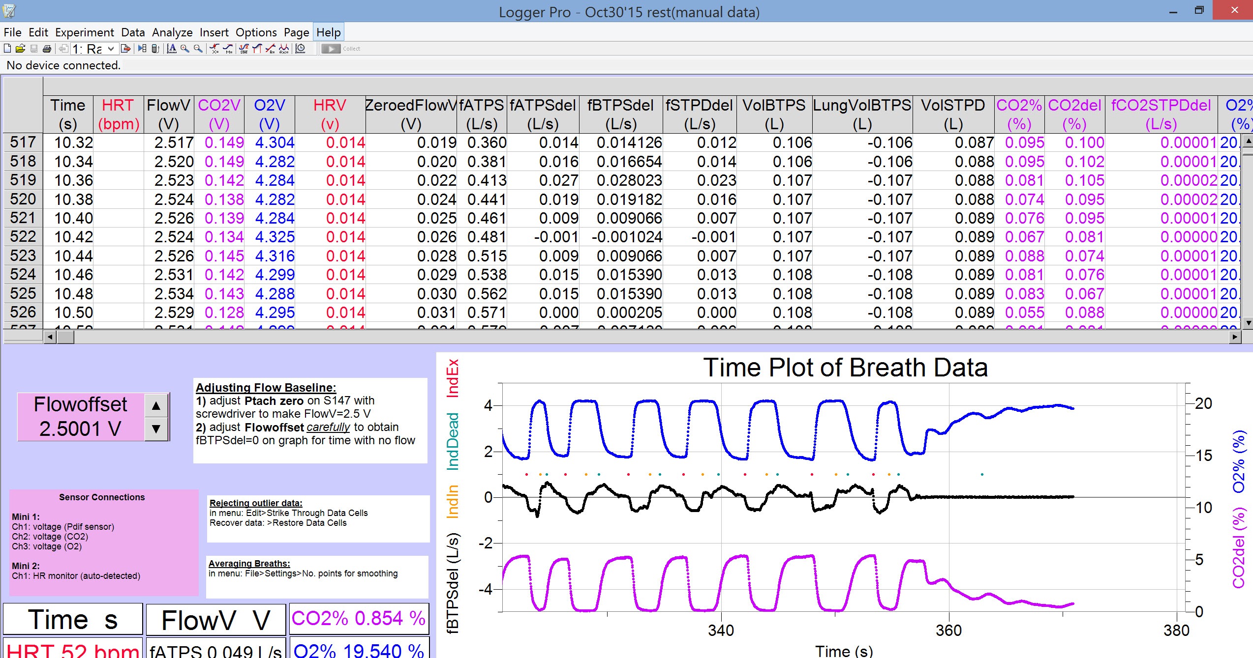 C901 Logger Pro Software