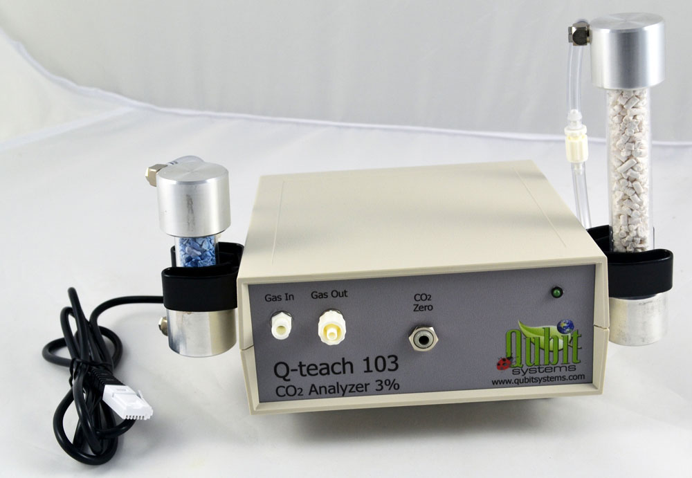 Q-teach 103 CO2 analyzer 3%