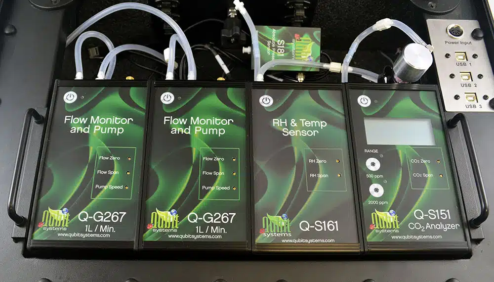 Q-Box-CO650-sensors Q-Box CO650 Plant CO2 analysis sensors