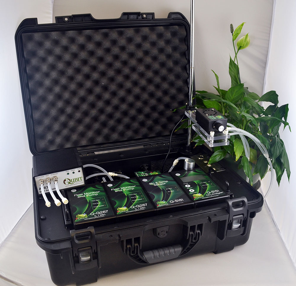 Q-Box CO650 Plant CO2 analysis package for measurements of photosynthesis and transpiration