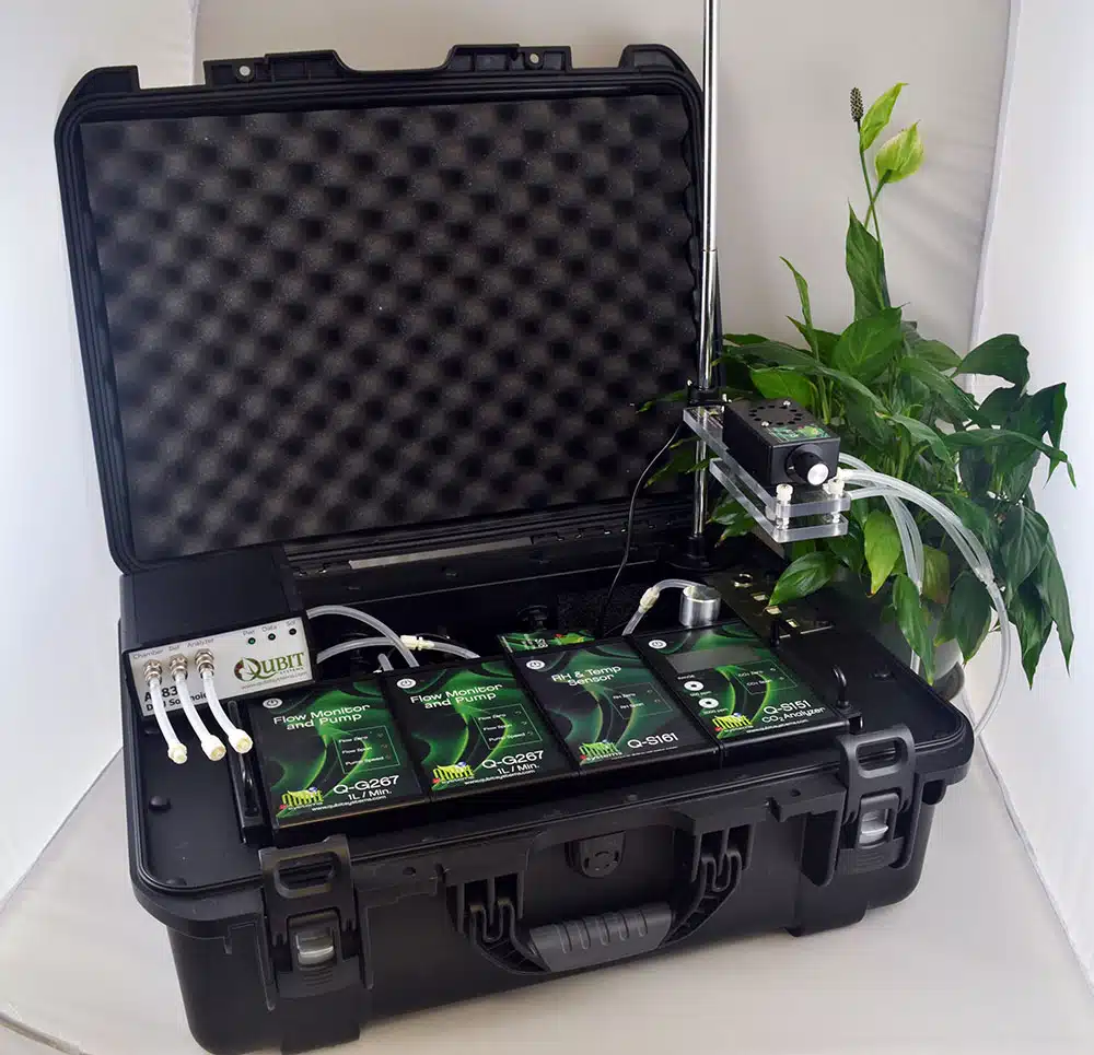Q-Box-CO650 Plant CO2 analysis package Q-Box CO650 Plant CO2 analysis package for measurements of photosynthesis and transpiration