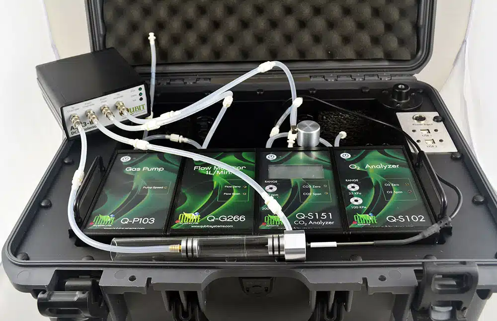 Q-Box RP1LP low range respiration package