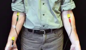 EKG setup Placement of electrodes for EKG