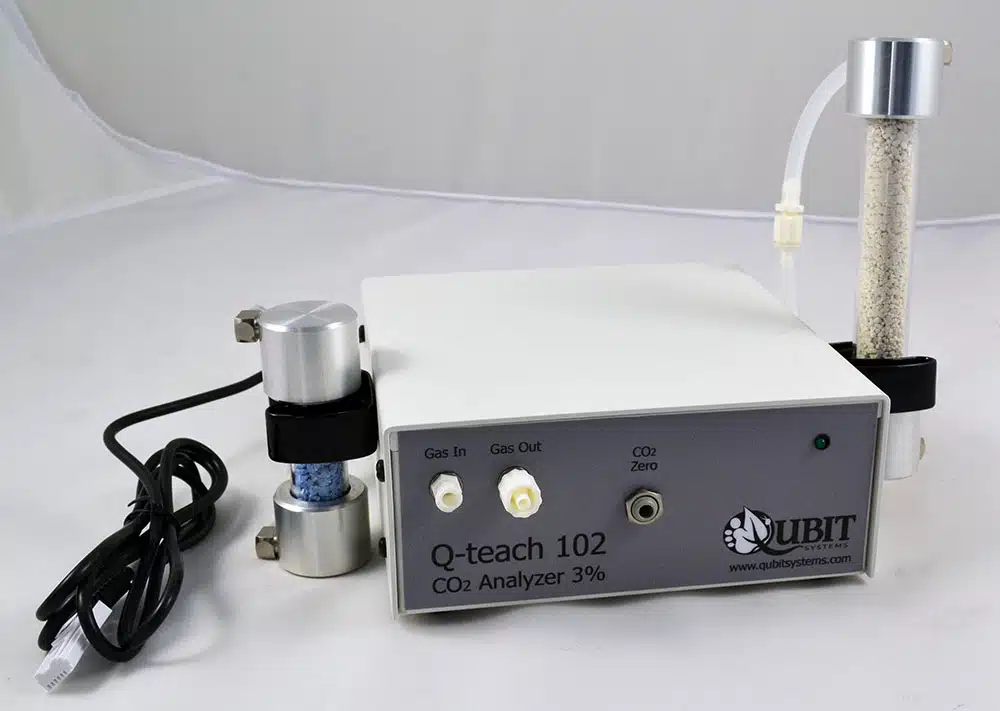 CO2 analyzer 3% for teaching