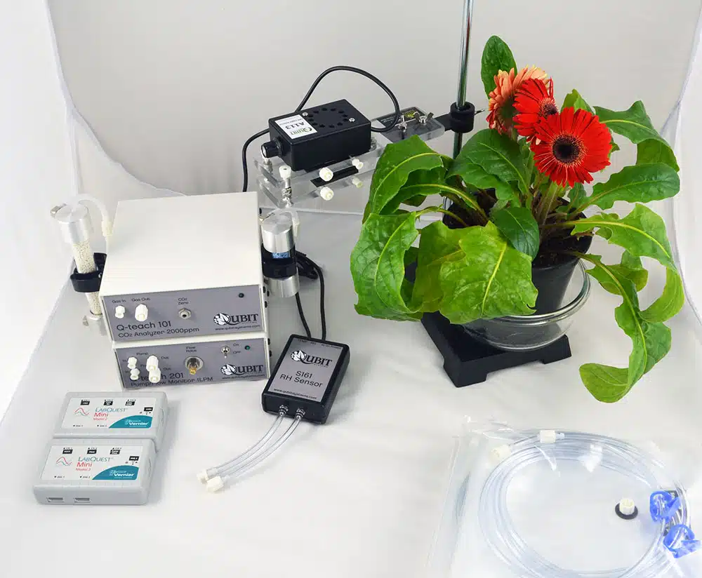 plant CO2 measuring package for teaching