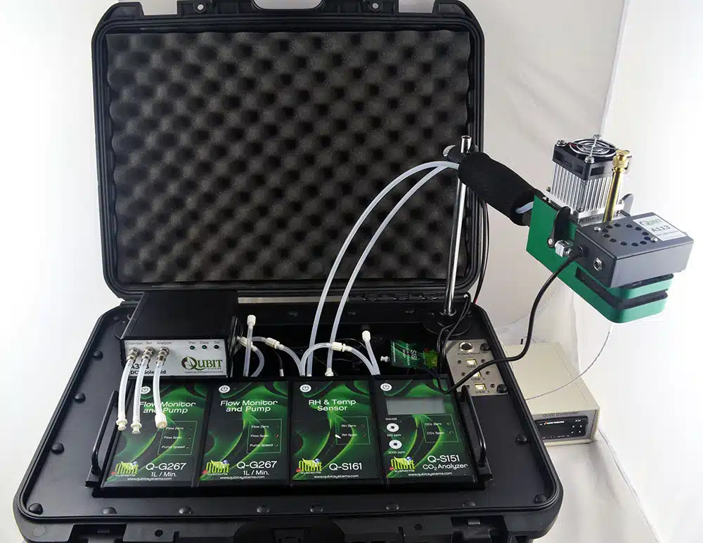 Plant CO2 package for measurements of photosynthesis and transpiration